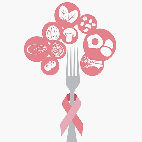 Eating to Support Health During Breast Cancer and Recovery